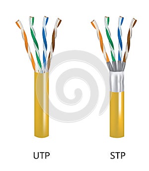 UTP and STP cable