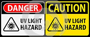 Uv light hazard