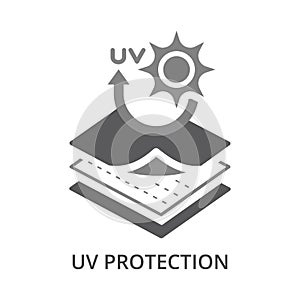 UV protection fabric material feature vector icon
