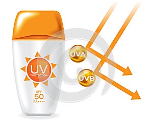 Uv protection pack and uv a , uv b reflect san light