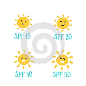 UV Protection, spf 15, 20, 30, 50 with sun emoji
