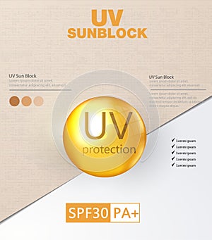 UV protection. Ultraviolet sunblock.