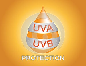 Uva , uvb protection logo photo