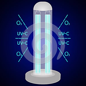 UVC light disinfection lamp. Ultraviolet light sterilization of air and surfaces. Bactericidal UV lamp. UV-C sterilizer. photo