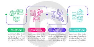 UX design vector infographic template