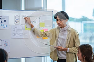 Ux developer and ui designer use augmented reality brainstorming about mobile app interface wireframe design on desk at