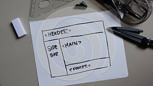 UX mobile application wireframe. Sketch, prototype, framework, layout future app design project.