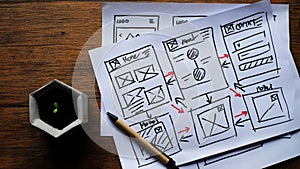 User experience mobile application wireframe.