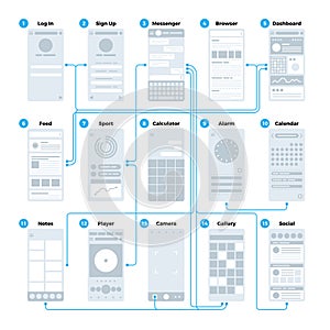 Ux ui application interface flowchart. Mobile wireframes management sitemap vector mockup