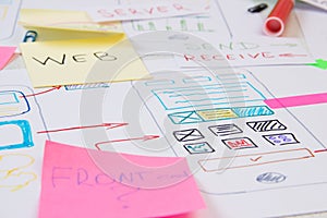 Ux Ui design app on office desk photo