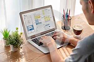 UX UI design process for modish mobile application and website