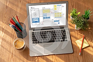 UX UI design process for modish mobile application and website