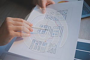 UX UI design process for modish mobile application and website . Creative prototype of wireframe for professional app developer