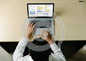 UX UI design process for modish mobile application and website