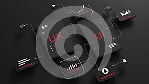 UX user interface flowchart, connection mode graphic designer, application process development, data prototype, website