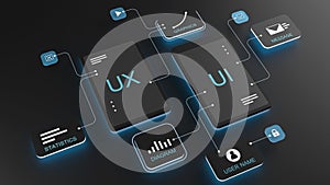 UX user interface flowchart, connection mode graphic designer, application process development, data prototype, website