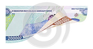 Uzbek currency devaluation concept