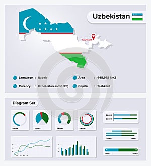 Uzbekistan Map