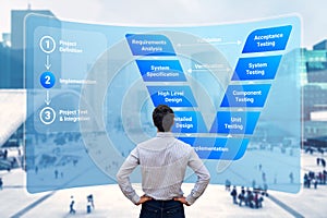 V-Model system and software development lifecycle methodology. Project management process from design, implementation to