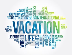 Vacation word cloud collage, travel concept background