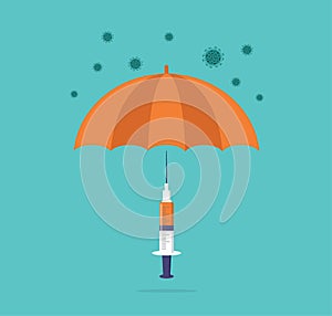 Vaccination concept design. Time to vaccinate banner. Umbrella-shaped syringe with vaccine for COVID-19, flu or