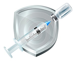 Vaccine Injection Medical Immunization Shield photo