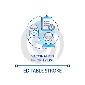 Vaccination priority list concept icon