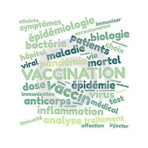 Vaccination word cloud vector illustration in French language