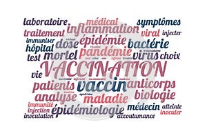 Vaccination word cloud vector illustration in French language