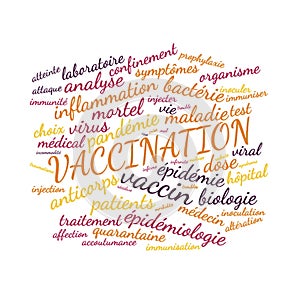 Vaccination word cloud vector illustration in French language