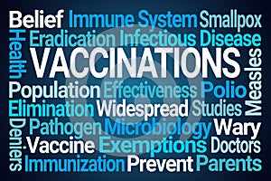 Vaccinations Word Cloud