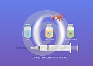 Vaccine against covid-19 omicron variant