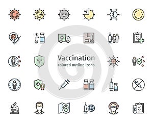 Vaccine outline iconset