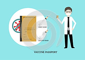 Vaccine passport for travel after two doses of covid-19 vaccination photo