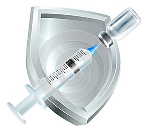 Vaccine Syringe Medical Immunisation Shield