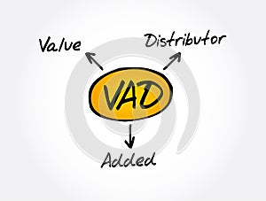 VAD - Value Added Distributor acronym, business concept