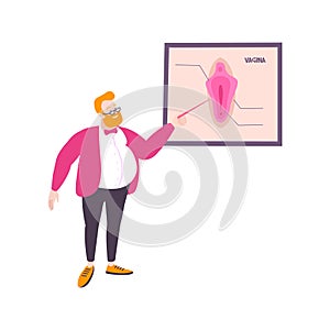 Vagina Anatomy Illustration photo