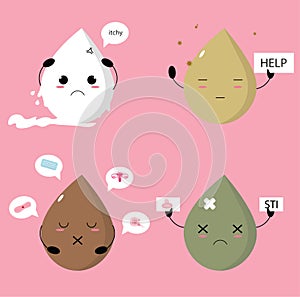 Vaginal discharge concept illustration in cute or kawaii style