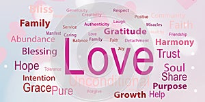 I am Unconditional Love Banner photo