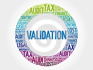 VALIDATION word cloud collage