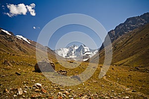 Valley of Pamir