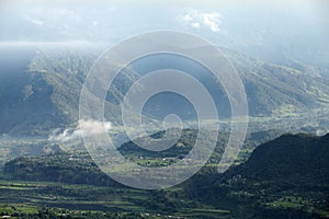 Valley of Pokhara