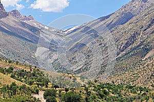 Valley in Zagros Mountains , Iran