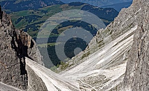 Valleys of Sassolungo, Dolomites