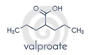 Valproic acid or valproate epilepsy seizures drug molecule. Skeletal formula. photo