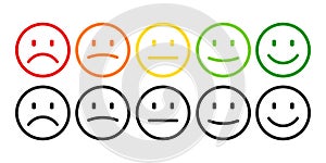 Valuation by emoticons from negative to positive, set emotion. Rank, level of satisfaction rating
