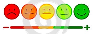 Valuation by emoticons, set smiley emotion, by smilies, cartoon emoticons - vector