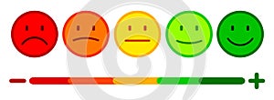 Valuation by emoticons, set smiley emotion, by smilies, cartoon emoticons - vector photo