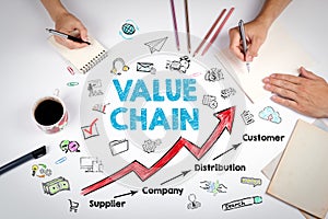Value chain Business Concept. The meeting at the white office table
