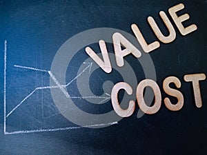 value upon cost concept displaying with graph pattern on chalkboard concept